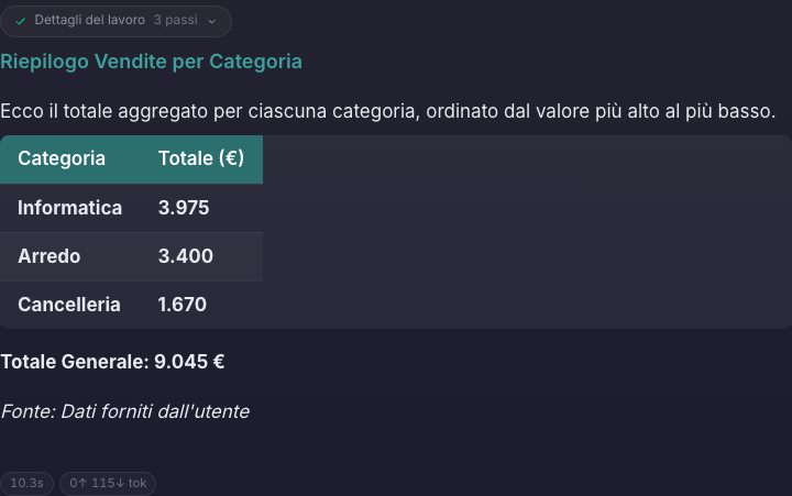 Risposta con un calcolo esatto su una tabella Excel caricata