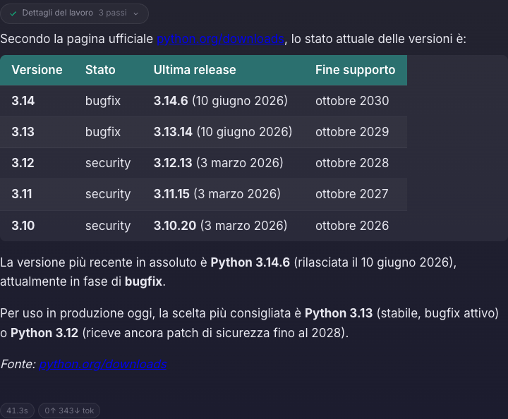 Risposta basata su una ricerca web con elenco delle fonti